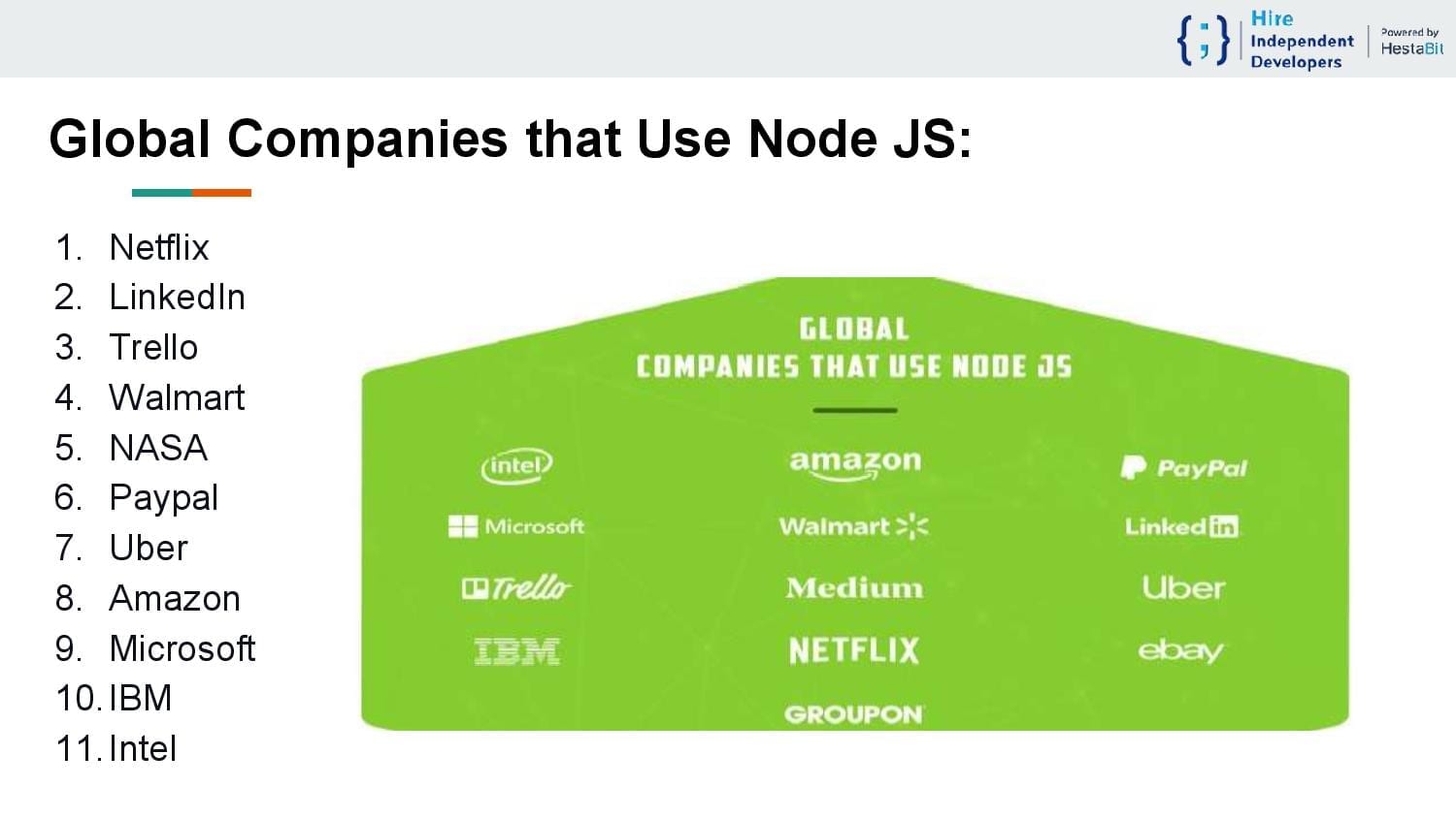 Node Js Provides Great Functionalities for Ecommerce App