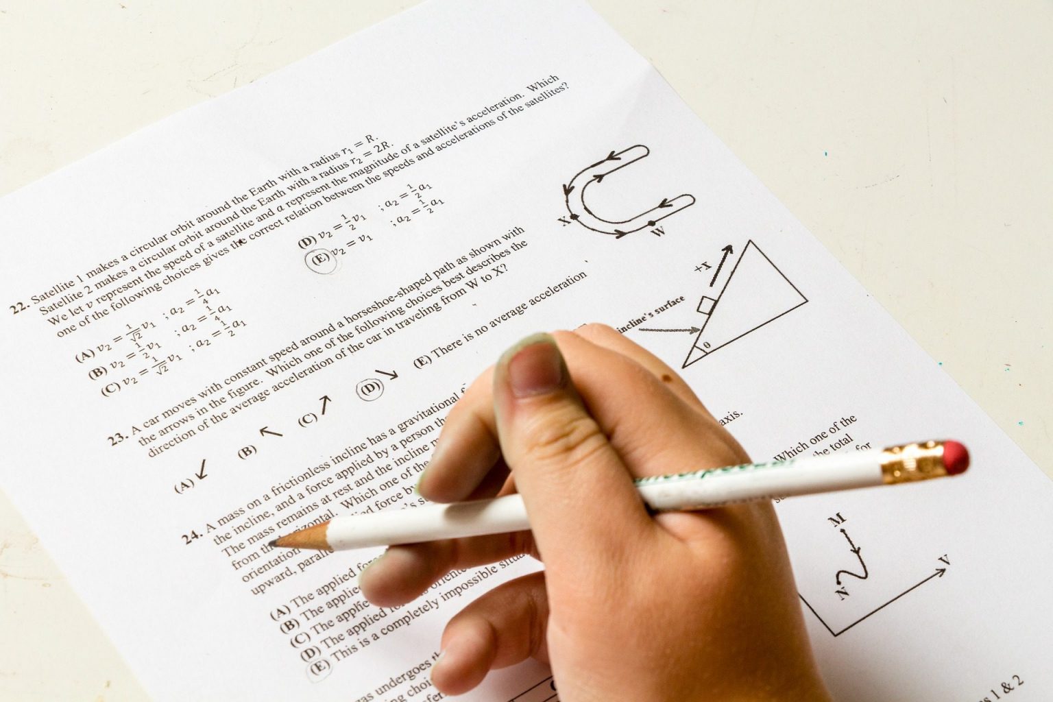 Everything About SSC CHSL