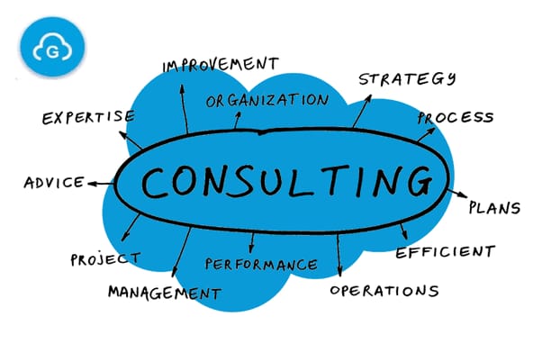Salesforce consulting: best business operations