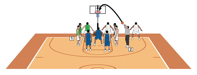 Rebounding drills for coaches and players