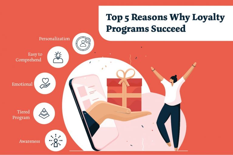 Top 5 Reasons why Loyalty Programs Succeed