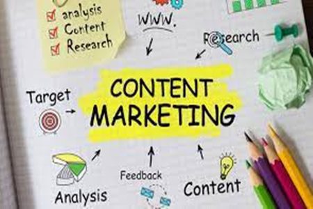 Six Reasons Why Video Content Marketing is Important