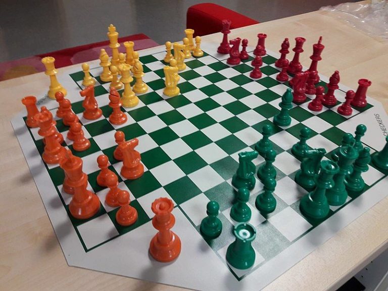 Chess types