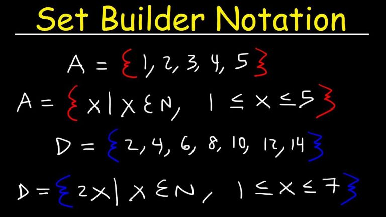 A Study On Set Builder Notation