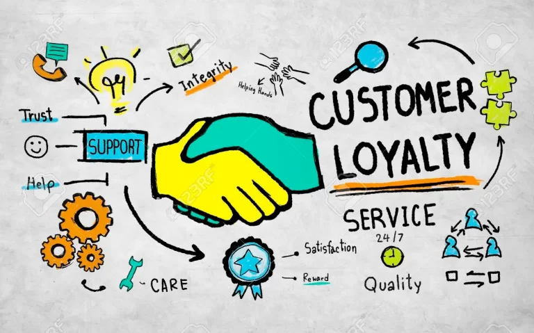 8 Best Ways You Can Build Customer Trust & Loyalty