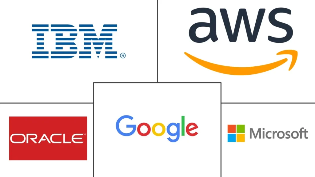 What is AWS Solution Architect training?