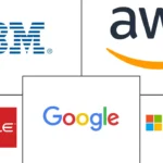 AWS Solution Architect