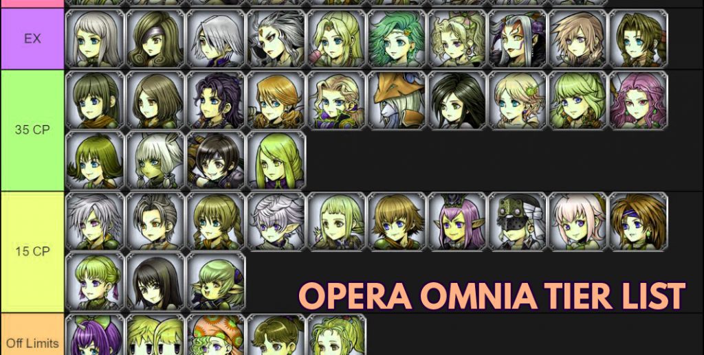Characters Of "Dissidia Final Fantasy": Opera Omnia Tier List