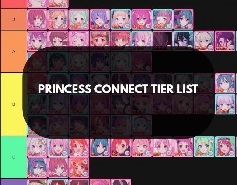 Princess connect tier list