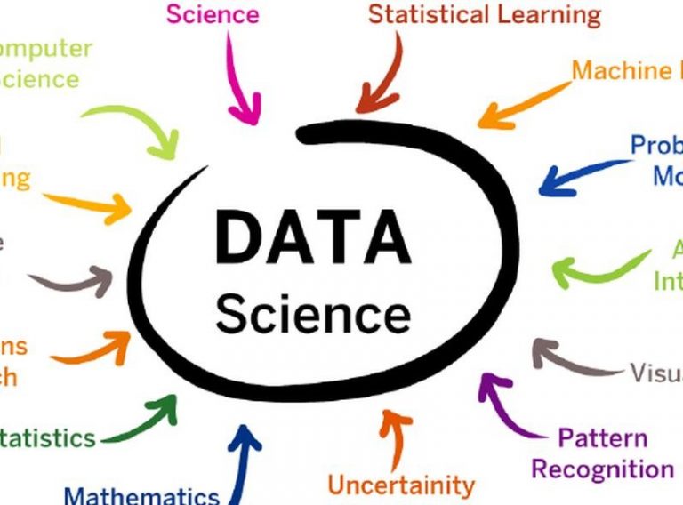 How to choose the right data science training program?