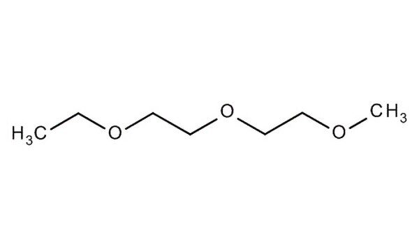 Diethylene Glycol methyl ether