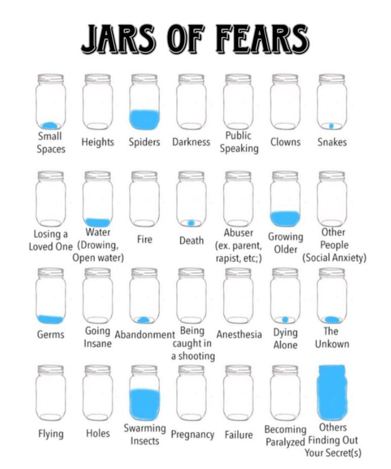 Jars Of Fears