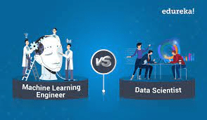What is the relation between data science and machine learning?