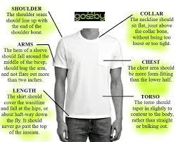 How to choose a T-shirt
