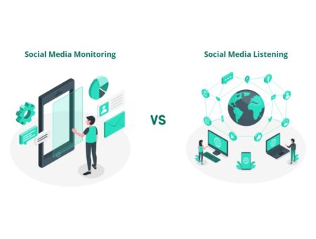 Social Media Listening And Monitoring