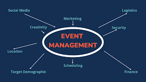 The Digital Awakening: Transforming Event Management