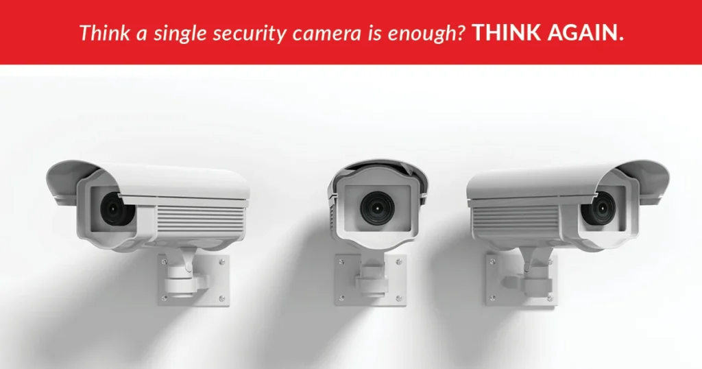 Security Camera