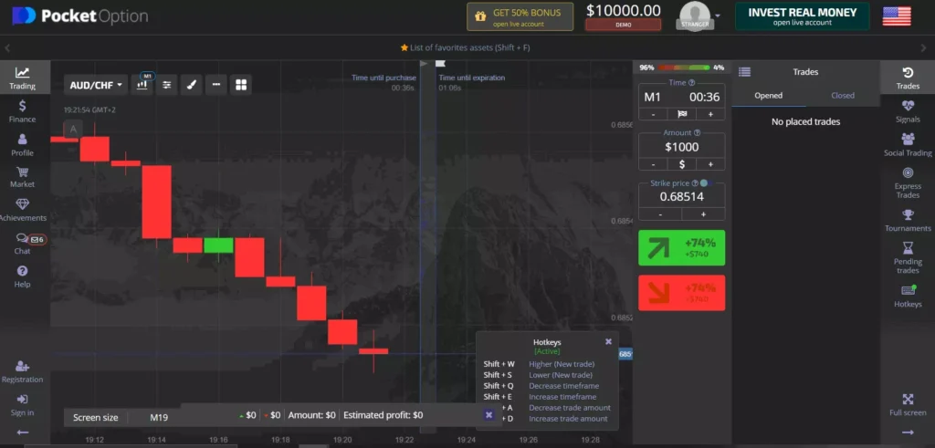 Binary Options