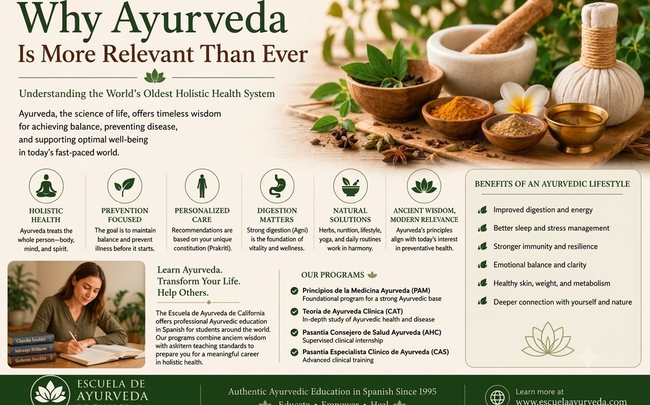 What is Ayurveda? Understanding the World’s Oldest Holistic Health System 